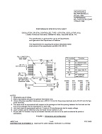 MIL MIL-PRF-55310/21C