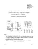 MIL MIL-PRF-55310/21E