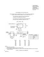 MIL MIL-PRF-55310/28B