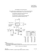 MIL MIL-PRF-55310/30