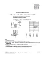 MIL MIL-PRF-55310/9F