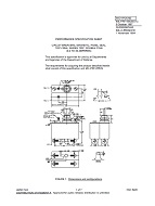 MIL MIL-PRF-55629/21C MIL MIL-PRF-55629/21C