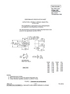 MIL MIL-PRF-81/8A MIL MIL-PRF-81/8A