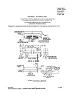 MIL MIL-PRF-83513/6D