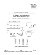 MIL MIL-PRF-83531/4A Amendment 1