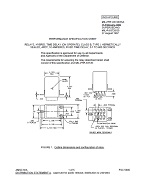 MIL MIL-PRF-83726/35A