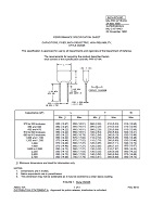 MIL MIL-PRF-87164/3A