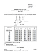 MIL MIL-PRF-87164/4A