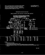 MIL MIL-PRF-8805/106