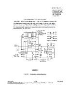 MIL MIL-PRF-8805/15F