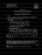 MIL MIL-S-19500/177E