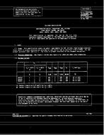 MIL MIL-S-19500/397D