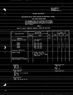 MIL MIL-S-19500/438 Amendment 1