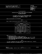MIL MIL-S-19500/552A Amendment 2 MIL MIL-S-19500/552A Amendment 2