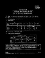 MIL MIL-S-19500/580 MIL MIL-S-19500/580