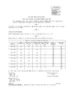 MIL MIL-S-63540/1A Amendment 3 MIL MIL-S-63540/1A Amendment 3