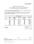 MIL MIL-S-64045/100 MIL MIL-S-64045/100