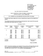 MIL MIL-S-64045/101A