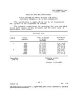 MIL MIL-S-64045/104 MIL MIL-S-64045/104