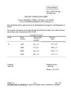 MIL MIL-S-64045/108