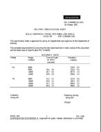 MIL MIL-S-64045/110 MIL MIL-S-64045/110