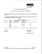 MIL MIL-S-64045/132 MIL MIL-S-64045/132