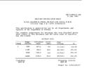 MIL MIL-S-64045/17 MIL MIL-S-64045/17