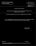 MIL MIL-S-64045/3 Notice 2 - Inactivation