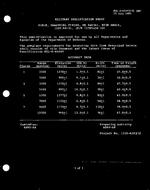 MIL MIL-S-64045/32 MIL MIL-S-64045/32