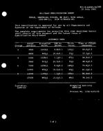 MIL MIL-S-64045/40 MIL MIL-S-64045/40