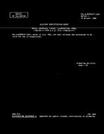 MIL MIL-S-64045/41 Notice 1 - Validation