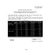 MIL MIL-S-64045/56 MIL MIL-S-64045/56