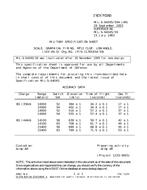 MIL MIL-S-64045/59A MIL MIL-S-64045/59A