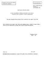 MIL MIL-S-64045/83 Notice 2 - Inactivation