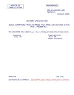 MIL MIL-S-64045/86 Notice 3 – Cancellation MIL MIL-S-64045/86 Notice 3 - Cancellation