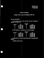 MIL MIL-STD-111A Change Notice 2