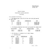 MIL MIL-STD-1234 Change Notice 3