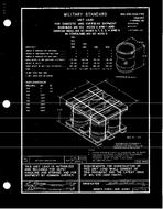 MIL MIL-STD-1322-792
