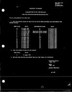 MIL MIL-STD-1331 Change Notice 1 MIL MIL-STD-1331 Change Notice 1