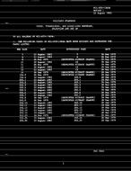 MIL MIL-STD-1360A Change Notice 1 MIL MIL-STD-1360A Change Notice 1