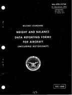 MIL MIL-STD-1374A MIL MIL-STD-1374A