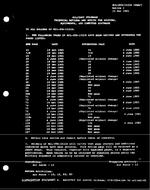 MIL MIL-STD-1521B Change Notice 1 MIL MIL-STD-1521B Change Notice 1