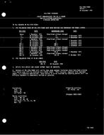 MIL MIL-STD-1560A Change Notice 1