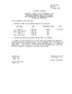 MIL MIL-STD-1599 Change Notice 1