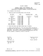 MIL MIL-STD-1599 Change Notice 2