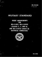 MIL MIL-STD-1651 MIL MIL-STD-1651