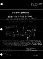 MIL MIL-STD-1671