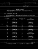 MIL MIL-STD-188-198A w/ Change 1