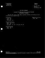 MIL MIL-STD-1948 Notice 1 – Validation MIL MIL-STD-1948 Notice 1 - Validation