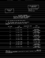 MIL MIL-STD-2045-44500 Change Notice 1 MIL MIL-STD-2045-44500 Change Notice 1